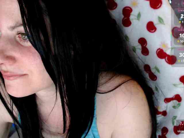 Bellastarrr84 webcam