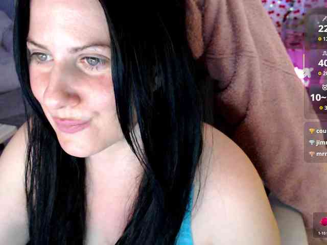 Bellastarrr84 webcam
