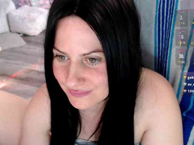 Bellastarrr84