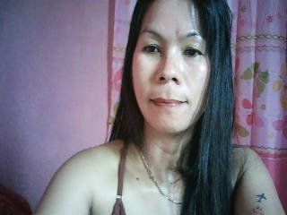 anne198813