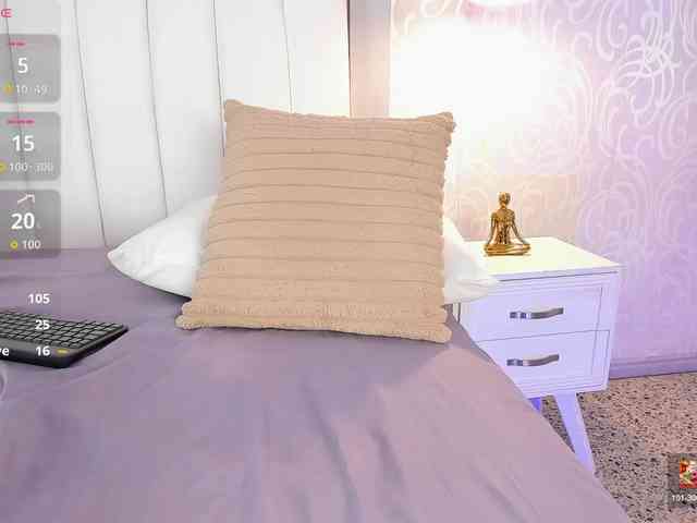 NicolleSweett04 webcam
