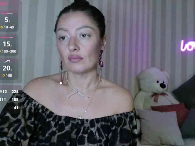 HoneyMuse webcam