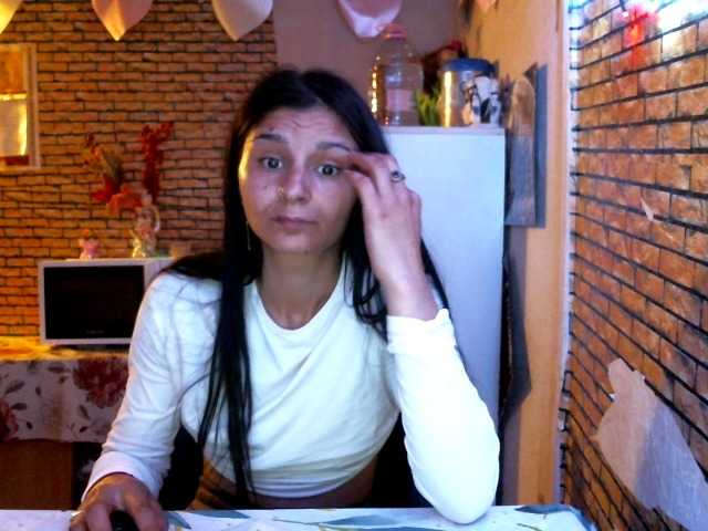 couplereal Live Cam and Statistics on UnifiedCams