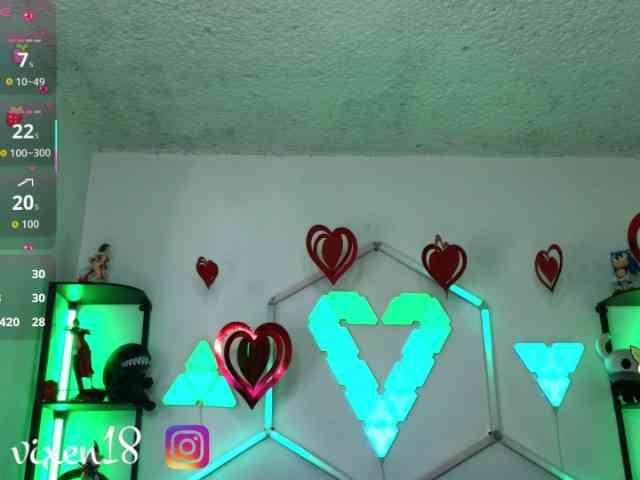 littlevixen webcam