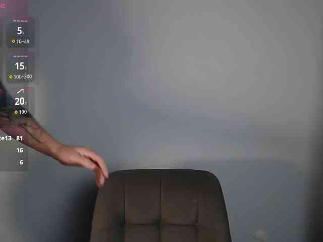 HoneyMira webcam