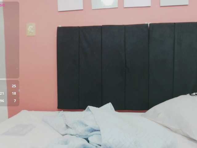 Profile and Statistics for tightlittleebony on BongaCams