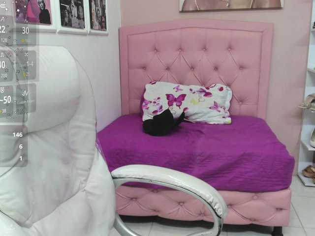 Paris-rivas live cam on BongaCams