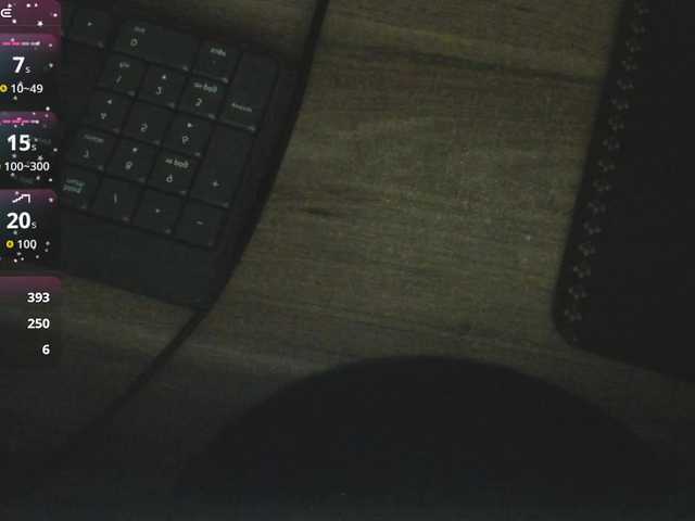 Paris-rivas live cam on BongaCams