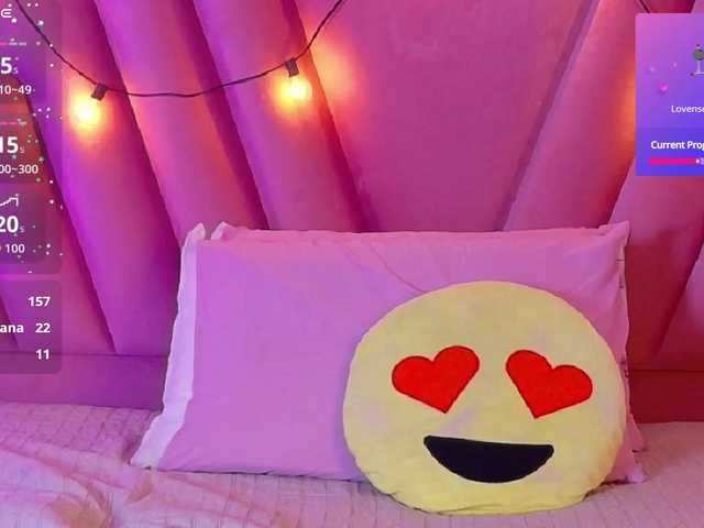 ThinPrincesss