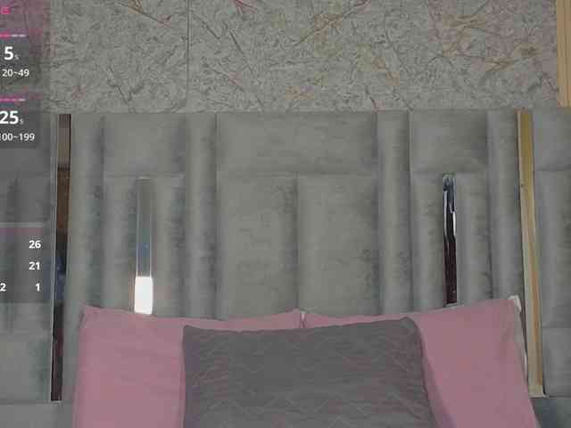 Модель: ThinPrincesss