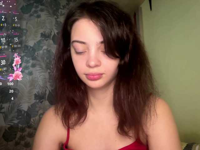 CassyVixen