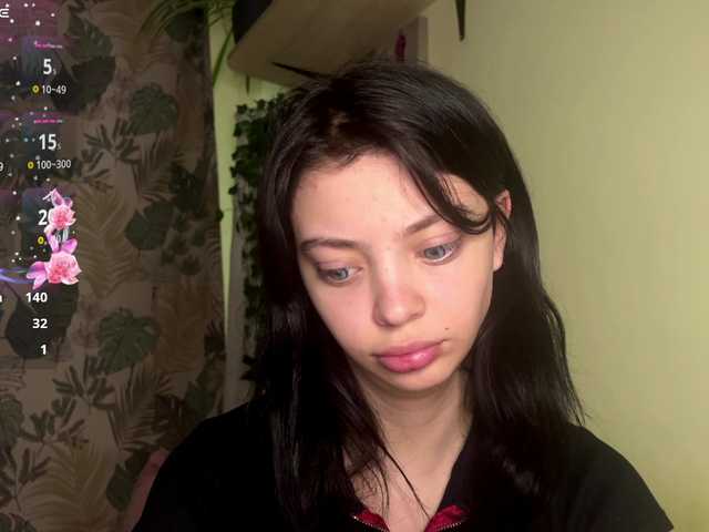 CassyVixen live cam on BongaCams