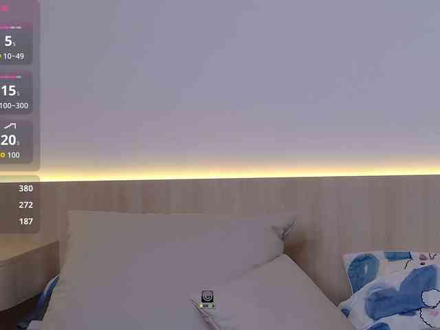 AnnyShore webcam