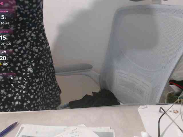 CrazyTitsBest webcam
