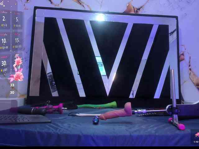 Wonderkloe webcam