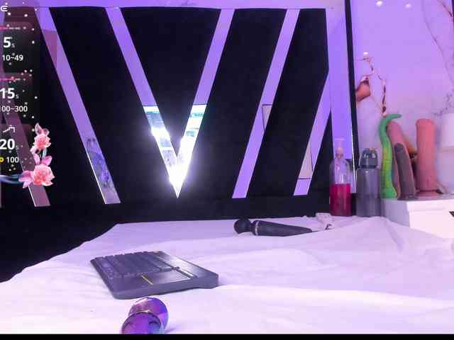 Wonderkloe webcam