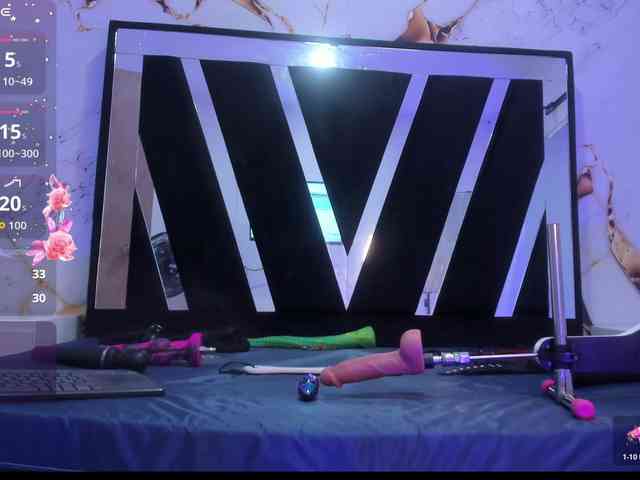 Wonderkloe webcam