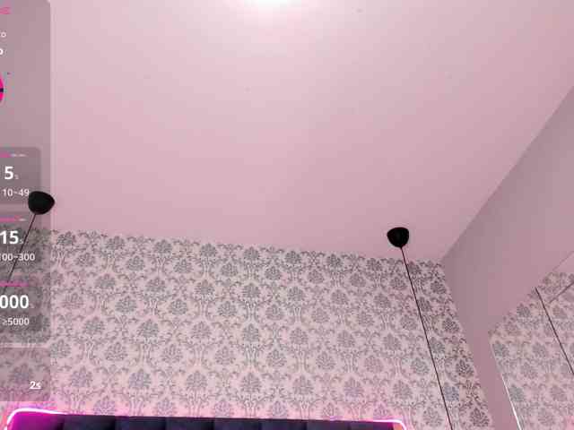 KenndraRose webcam