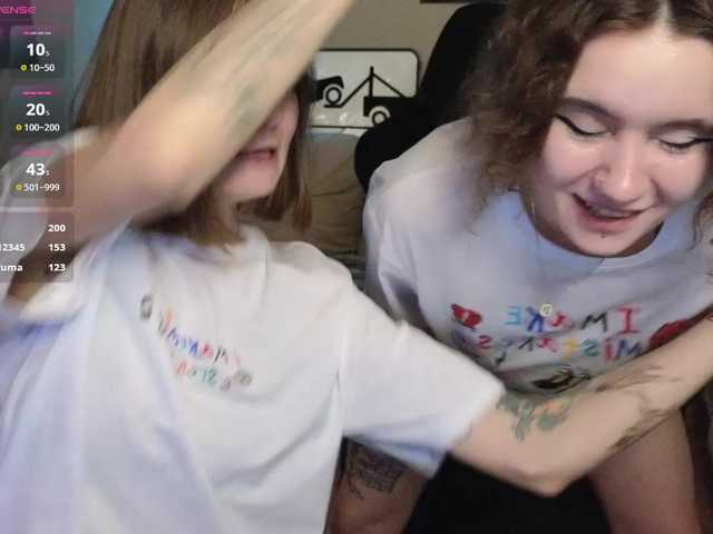 модель MaoandLulu
