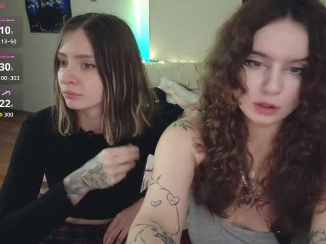 MaoandLulu
