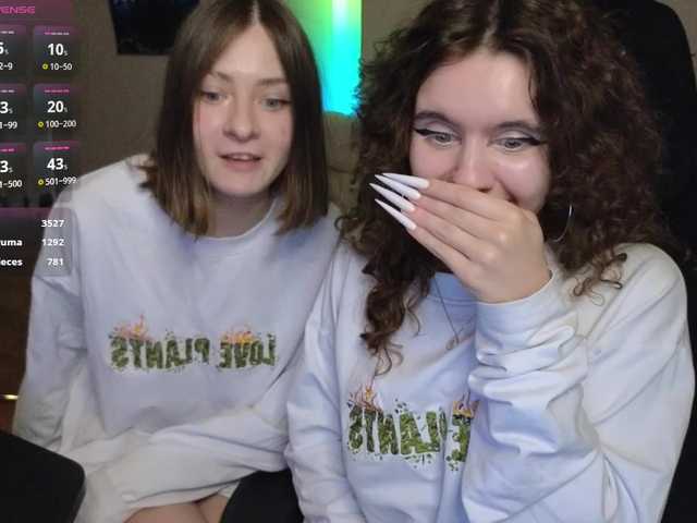 MaoandLulu
