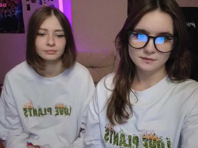 go to chat with MaoandLulu