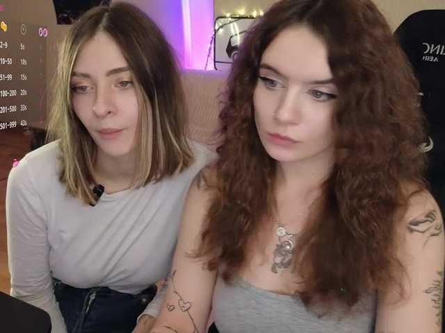 MaoandLulu