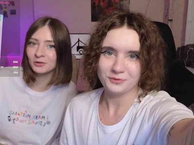 MaoandLulu webcam