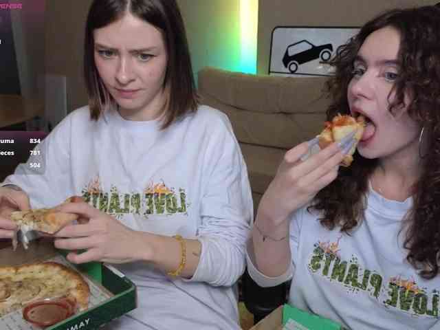 MaoandLulu webcam