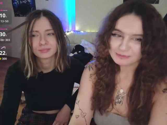 MaoandLulu webcam