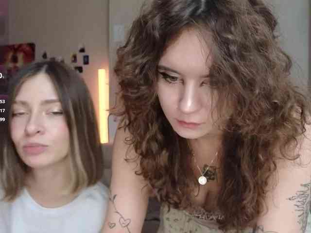 MaoandLulu webcam