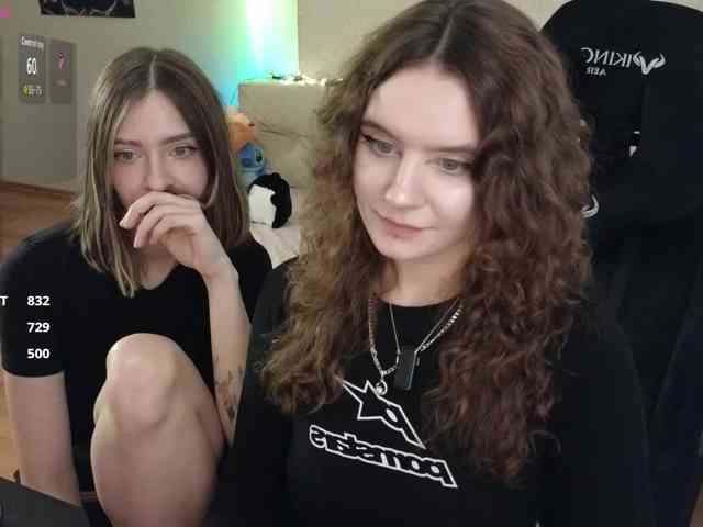 MaoandLulu webcam