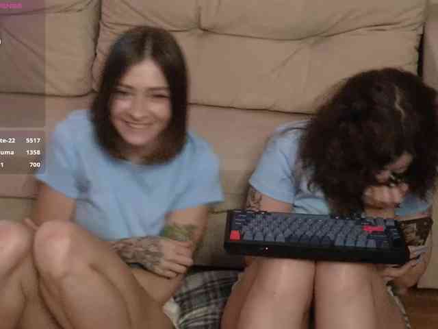 MaoandLulu webcam