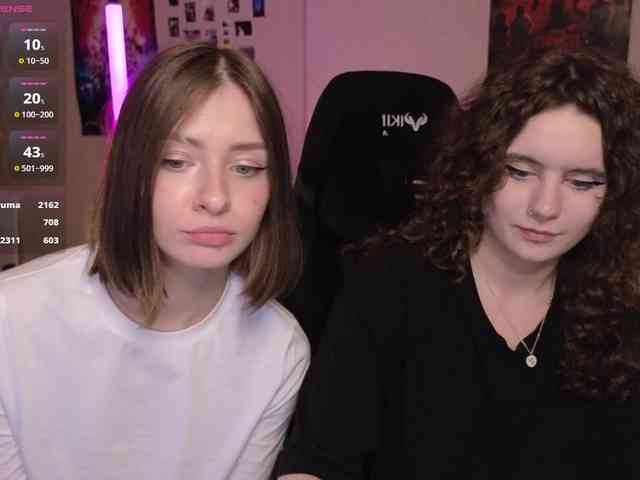 MaoandLulu webcam