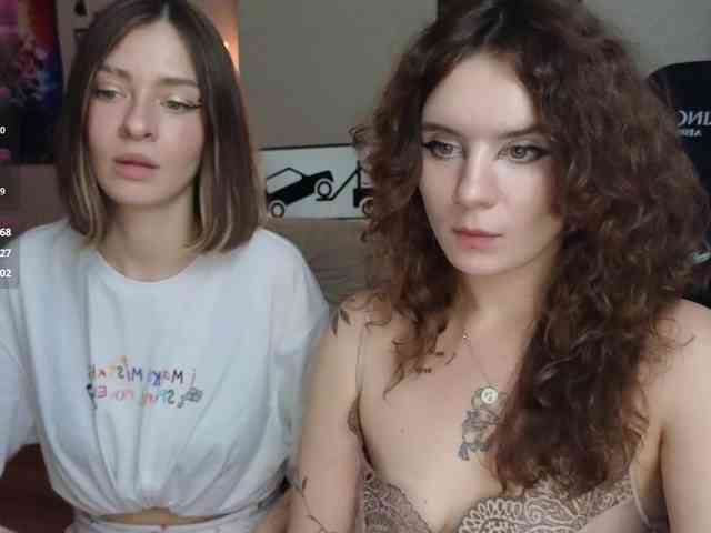 MaoandLulu webcam