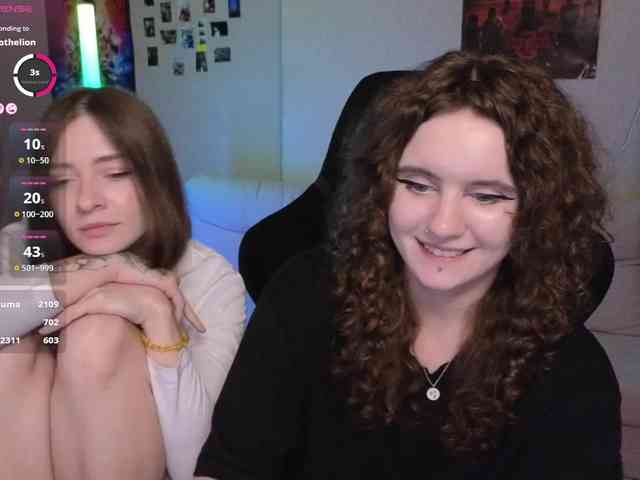 MaoandLulu webcam