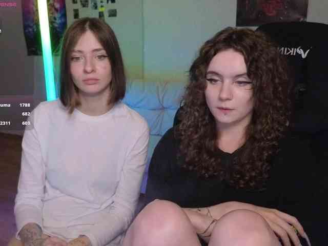 MaoandLulu webcam