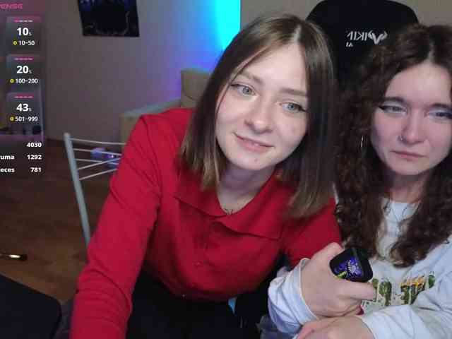 MaoandLulu webcam