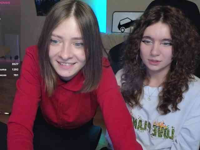 MaoandLulu webcam