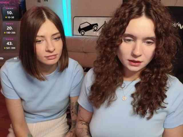 MaoandLulu webcam