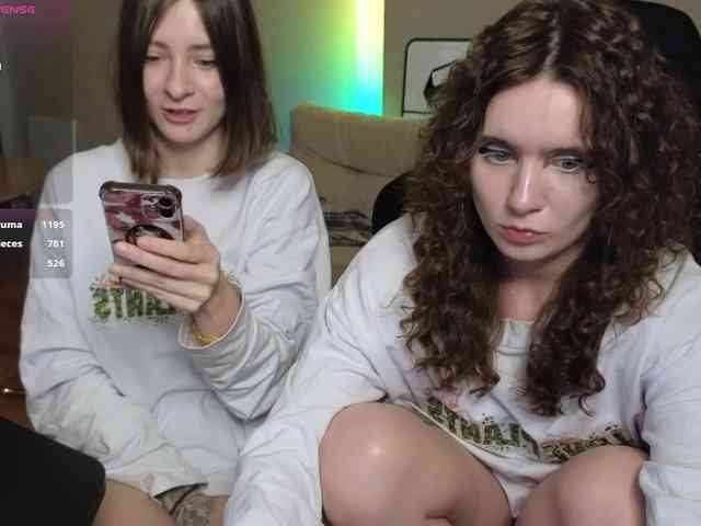 MaoandLulu webcam