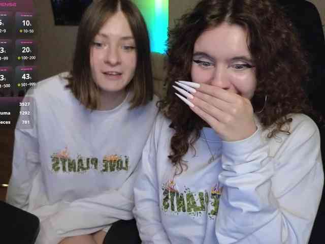MaoandLulu webcam