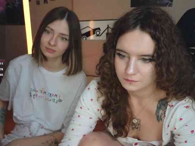 MaoandLulu webcam