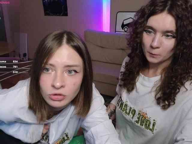 MaoandLulu webcam