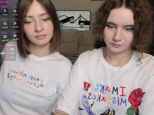 MaoandLulu webcam