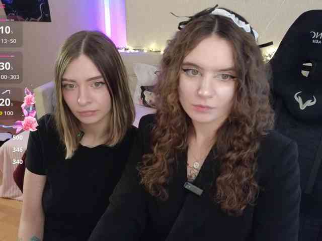 MaoandLulu webcam