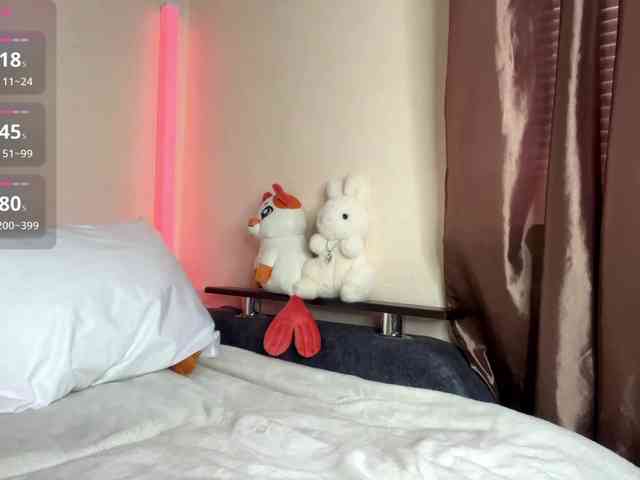 Model: ShantaySisson