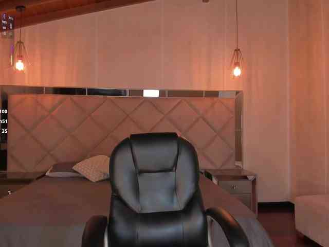 AmyRosse1 webcam