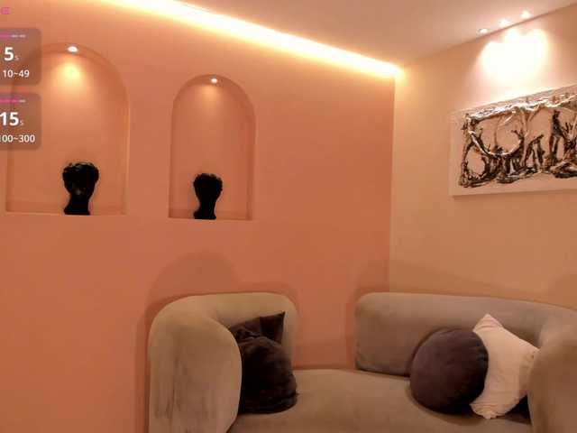 AmaraDivine Live Cam and Statistics on UnifiedCams