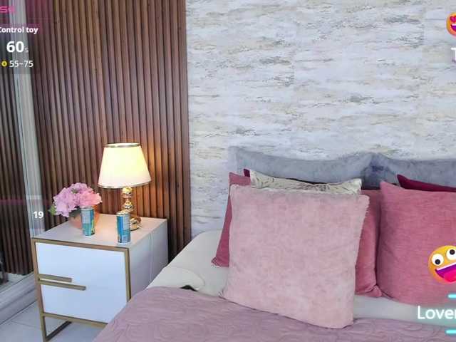 MadisonHunter Live Cam and Statistics on UnifiedCams